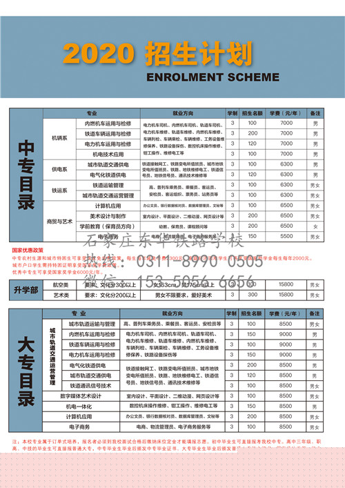 唐山哪個(gè)學(xué)?？梢詫W(xué)習(xí)鐵路專業(yè)？