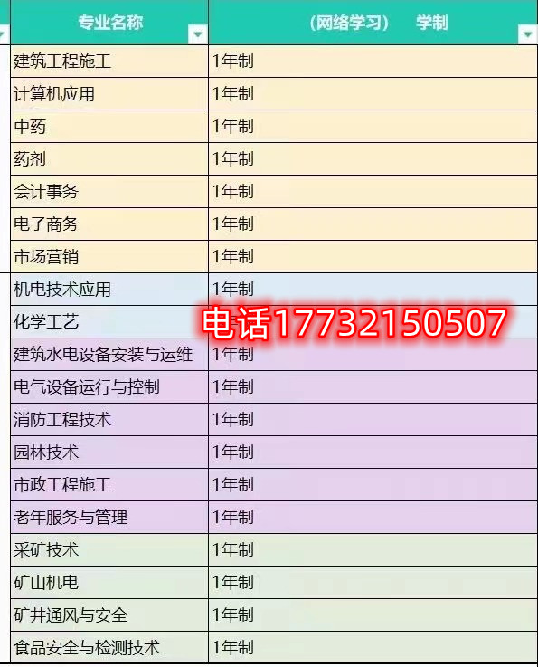 電大中專(zhuān)學(xué)籍注冊(cè)官網(wǎng)查詢(xún)