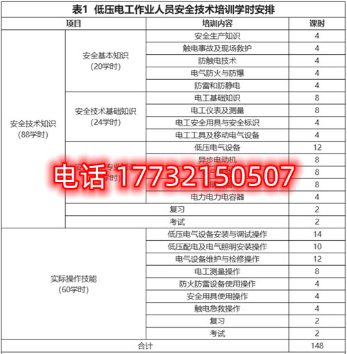 石家莊低壓電工證培訓(xùn)課時