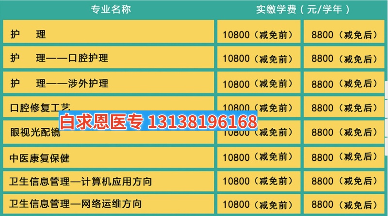 石家莊白求恩醫(yī)學(xué)中專學(xué)校2025年學(xué)費標(biāo)準