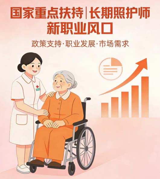 石家莊天使護士學校能報考長期照護師證書嗎